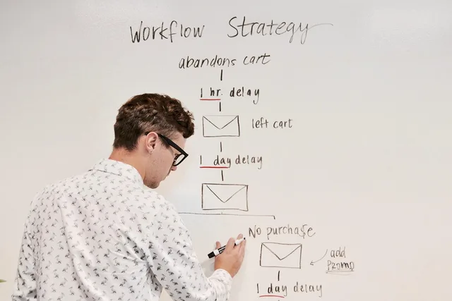 marketing, business, whiteboard, workflow, campaign, email, strategy, planning, brainstorming, automation, marketingautomation, meeting, whiteboard, workflow, workflow, workflow, workflow, workflow, automation, automation. CRM attribution methods from fixed credit rules to causal evaluation