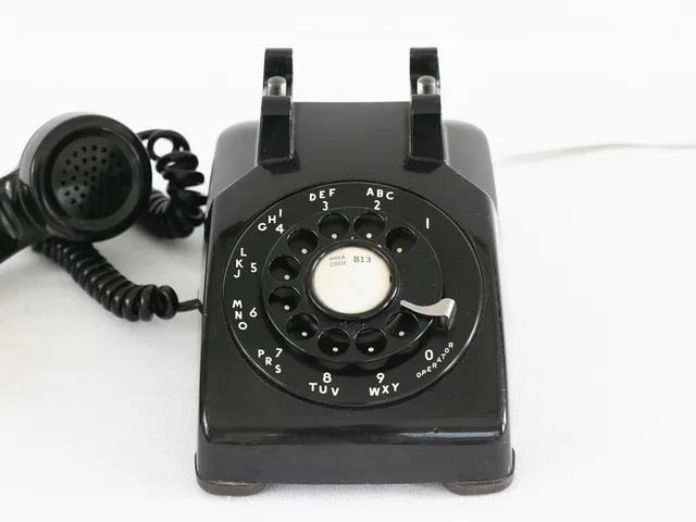 telephone, phone, call, technology, vintage, dial. Five bounded signs a small firm is ready for a CRM decision