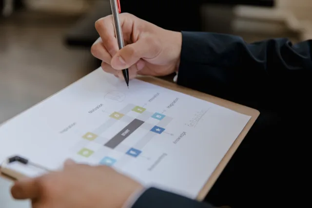 Close-up of a business strategy diagram on a clipboard with a hand writing. Five CRM strategy mistakes, starting with buying before observing the work