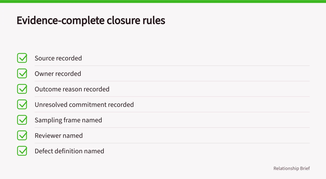 Checklist of required evidence fields for closed CRM records (CRM metrics with explicit events, populations and decision triggers)